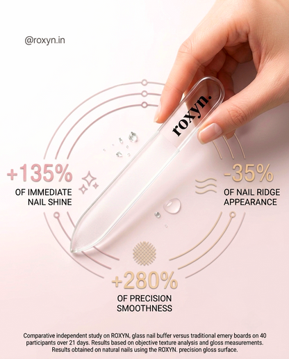 Roxyn - Crystal Glass Nail Polish Buffer