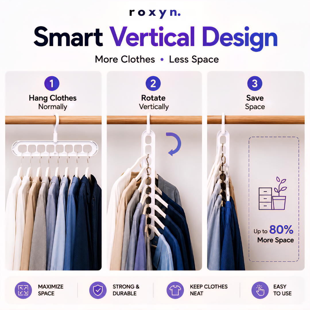 Roxyn - 9 in 1 Smart Hanger Pro