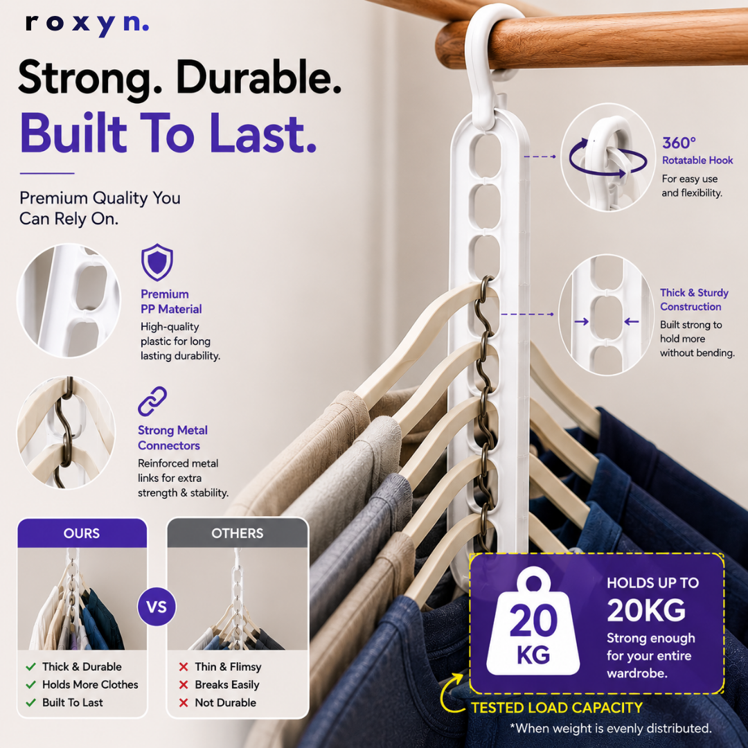 Roxyn - 9 in 1 Smart Hanger Pro