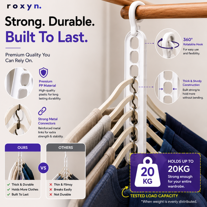 Roxyn - 9 in 1 Smart Hanger Pro