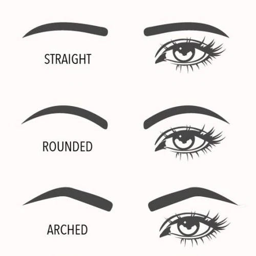 Roxyn – India’s First Eyebrow Stamp for Effortlessly Beautiful Brows